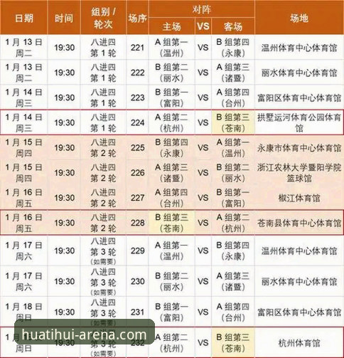 浙江加时绝杀宁波晋级八强——华体会体育赛事深度解析